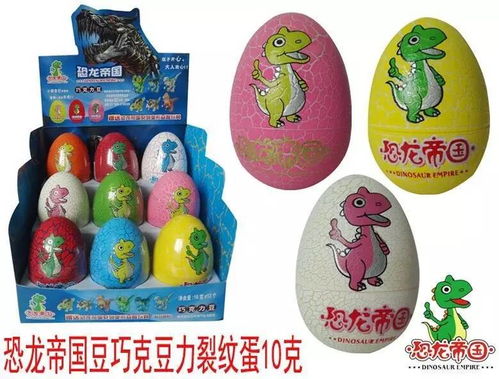 投票選出你的最愛 玩具糖果、休閑食品還是餅干糕點？附玩具技術開發與銷售新趨勢